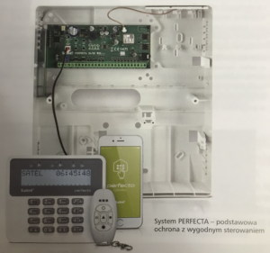 system perfecta